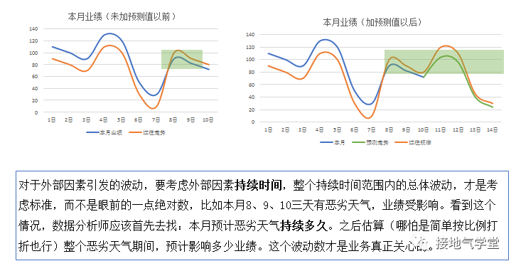 产品经理，产品经理网站